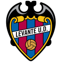 Levante