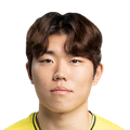 Cho Min Kyu