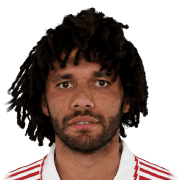 Mohamed Elneny