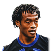 Juan Cuadrado