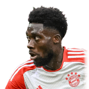 Alphonso Davies