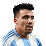 Marcos Acuña Marcos Acuña