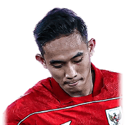Rizky Ridho