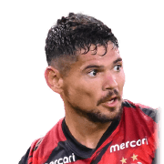 Léo Ceará Léo Ceará