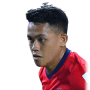 Arif Aiman Arif Aiman