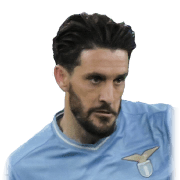 Luis Alberto