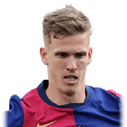 Dani Olmo