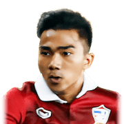 Chanathip Songkrasin