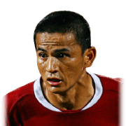 Kiatisuk Senamuang Kiatisuk Senamuang